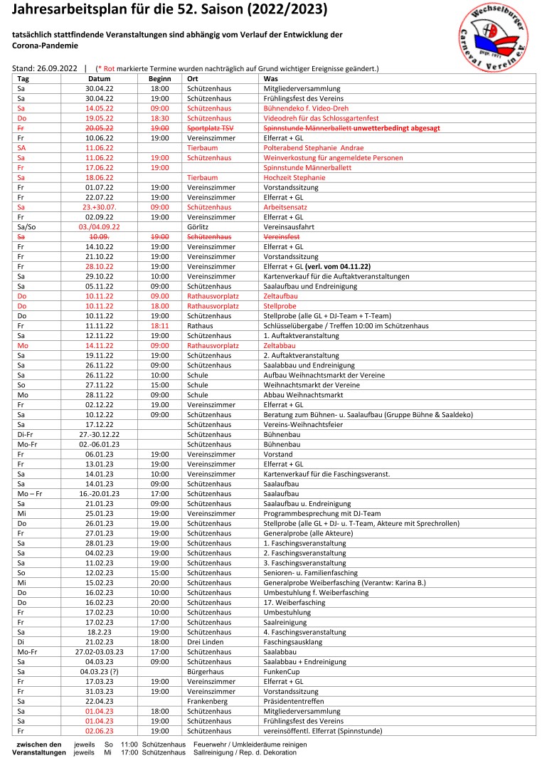 Arbeitsplan der 52. Saison